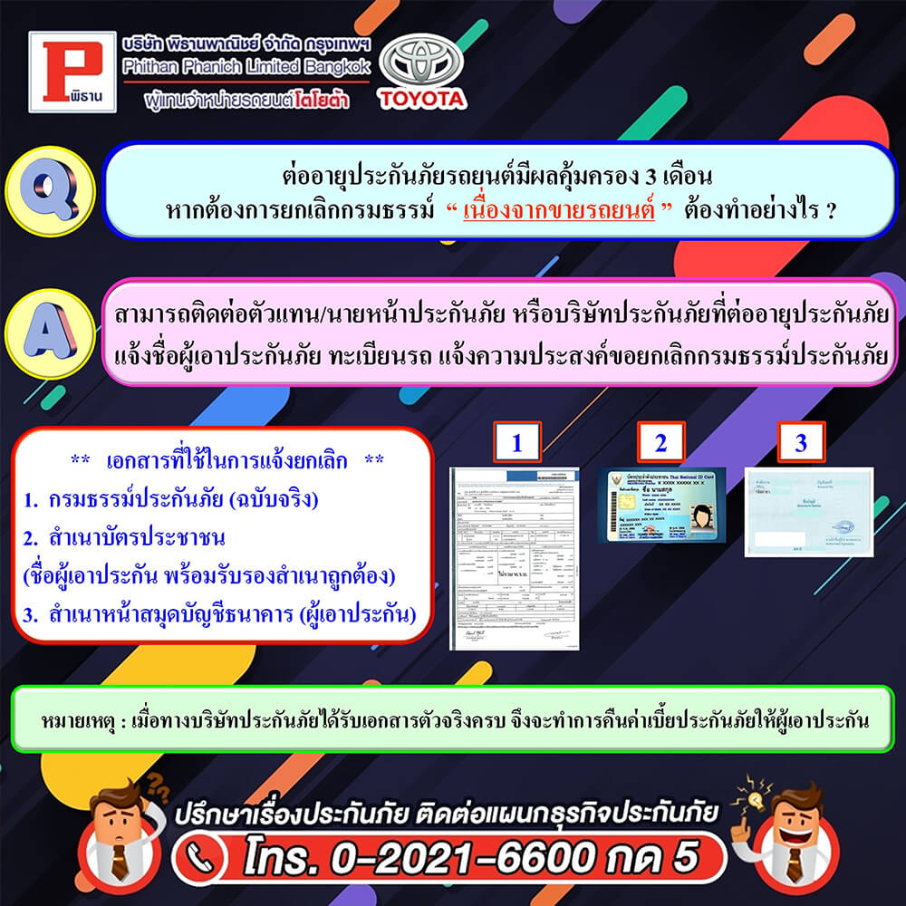 ต่ออายุประกันภัยรถยนต์มีผลคุ้มครอง 3 เดือน หากต้องการยกเลิกกรมธรรม์ “ เนื่องจากขายรถยนต์” ต้องทําอย่างไร ?