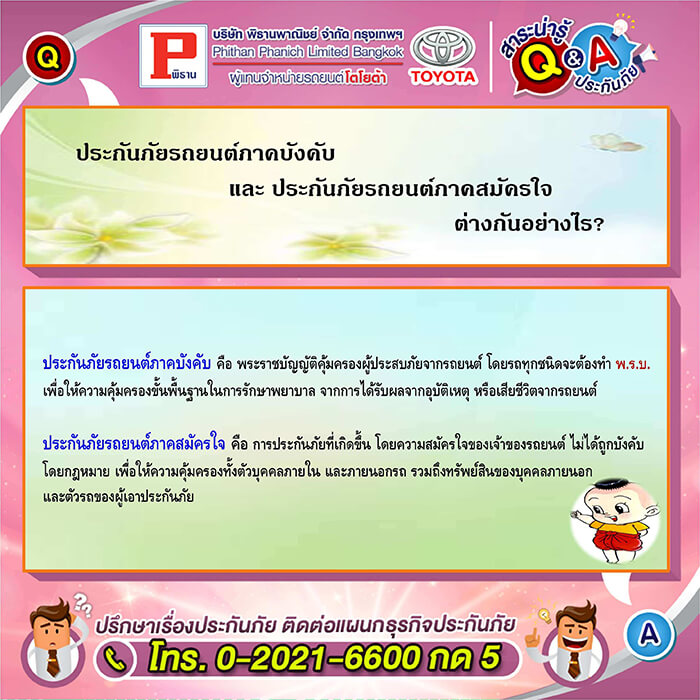 ประกันภัยรถยนต์ภาคบังคับ และ ประกันภัยรถยนต์ภาคสมัครใจ