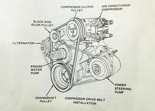 Compressor